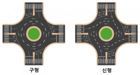 동네에 있는 회전교차로 확인해 보세요 ㄷㄷㄷ .jpg - 뽐뿌:자동차포럼  동네에 있는 회전교차로 확인해 보세요 ㄷㄷㄷ .jpg