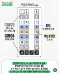 고속버스 명당자리.jpg - 뽐뿌:대중교통  고속버스 명당자리.jpg