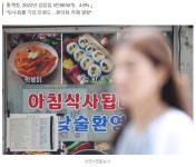 김밥천국다 | "그 많던 '김밥천국' 다 어디갔나" 깜짝 통계 나왔다 - 뽐뿌:자유게시판 그 많던 '김밥천국' 다 어디갔나 깜짝 통계 나왔다