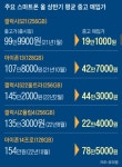 ? - 뽐뿌:안드로이드 ?