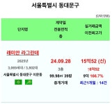 이문 래미안 라그란데 39평 15억 신고가 - 뽐뿌:부동산포럼 이문 래미안 라그란데 39평 15억 신고가