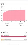지난주 경주대회가서 10k 처음으로 1시간 이내 들어왔습니다 - 뽐뿌:러닝포럼 지난주 경주대회가서 10k 처음으로 1시간 이내 들어왔습니다