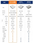 대원의료기 커버분리형 탄소매트 더블(19,797원/무료)... 뽐뿌: 대원의료기 커버분리형 탄소매트 더블(19,797원/무료)... 