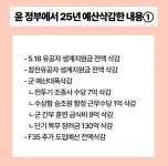 내란범들이 삭감한 예산 VS 민주당이 삭감한 예산 - 뽐뿌:자유게시판 내란범들이 삭감한 예산 VS 민주당이 삭감한 예산