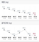 - - 뽐뿌:건강/헬스 -