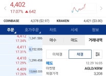 이건 아니자나 ㅜㅜ - 뽐뿌:가상화폐 이건 아니자나 ㅜㅜ