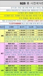 갤s25 가격동결 맞나봐요? - 뽐뿌:휴대폰포럼 갤s25 가격동결 맞나봐요?