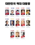 보수극우 대통령 전원구속. - 뽐뿌:자유게시판 보수극우 대통령 전원구속.