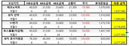 강변테크노마트에서 s25u 완료 - 뽐뿌:휴대폰포럼 강변테크노마트에서 s25u 완료