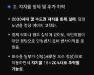 챗GPT가 말하는 국민의 힘 1년후.jpg - 뽐뿌:자유게시판 챗GPT가 말하는 국민의 힘 1년후.jpg