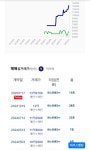 동탄 아파트 근황 ㄷㄷ.jpg - 뽐뿌:자유게시판  동탄 아파트 근황 ㄷㄷ.jpg