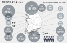 전국 신천지 교인 수.jpg - 뽐뿌:자유게시판 전국 신천지 교인 수.jpg