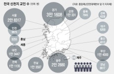 전국 신천지 교인 수.jpg - 뽐뿌:자유게시판  전국 신천지 교인 수.jpg