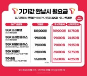[정직개통] 겉가격만 싼 눈속임X / 정책 변동 전, 지금이 기회. 언제 바뀔지 모릅니다 !! / 진짜 실납부/부가,요금제 걱정 없이 시작하세요 ! / S25... 