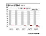 '전국 매출 1위' 홈플러스 부천 상동점도 문 닫는다.. 첩첩산중 회생절차 - 뽐뿌:자유게시판  '전국 매출 1위' 홈플러스 부천 상동점도 문 닫는다.....