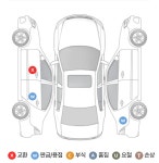 성능점검 단순교환인데 시세보다 15% 싸다면? - 뽐뿌:자동차포럼 성능점검 단순교환인데 시세보다 15% 싸다면?