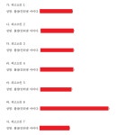 유튜버, DC 악플러' 7인 추가 고소.jpg - 뽐뿌:자유게시판 유튜버, DC 악플러' 7인 추가 고소.jpg