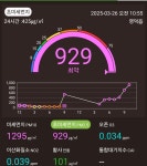 영덕읍 미세먼지 측정 앱 - 뽐뿌:자유게시판 영덕읍 미세먼지 측정 앱