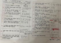 초6 사회 수업 내용인데, 살짝 놀랐네요 - 뽐뿌:자유게시판 초6 사회 수업 내용인데, 살짝 놀랐네요