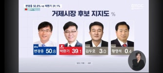 거제시장 여론조사 - 뽐뿌:자유게시판 거제시장 여론조사