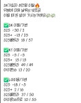 평택 아산쪽인데 조금씩 뭔가 입질이 오긴 하네요 - 뽐뿌:휴대폰포럼 평택 아산쪽인데 조금씩 뭔가 입질이 오긴 하네요