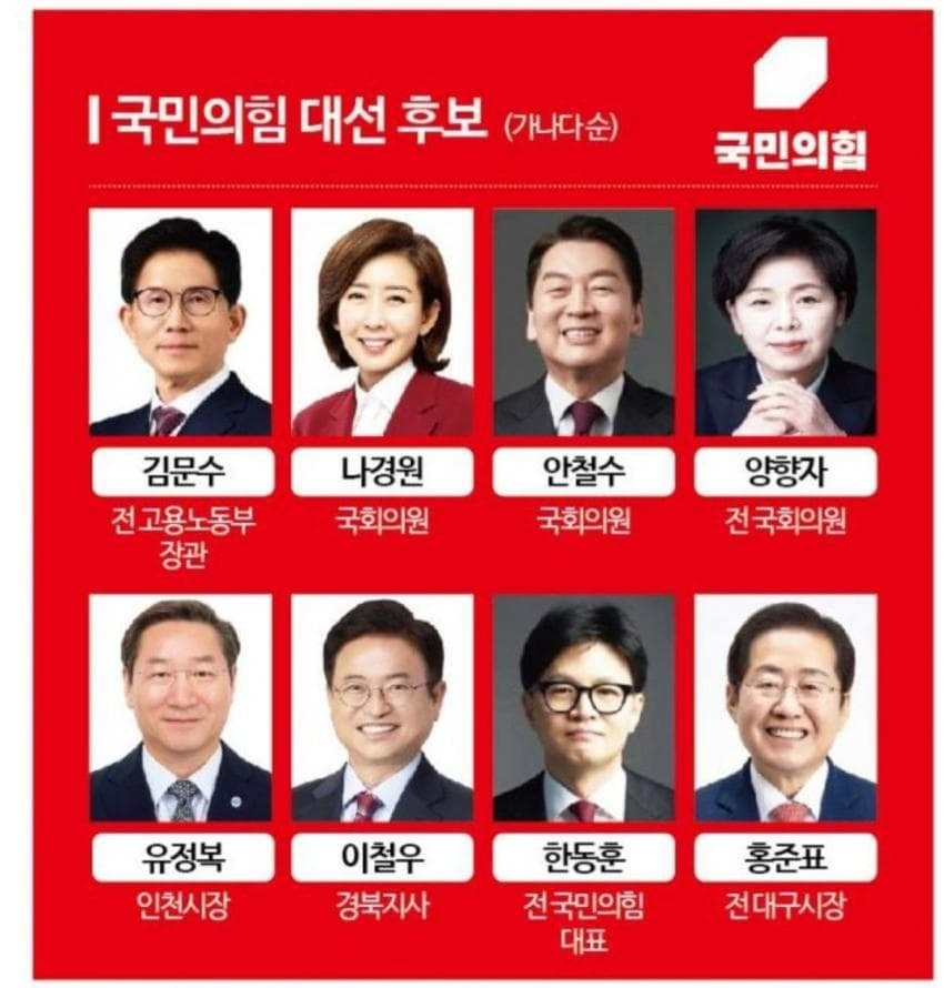 국민의힘, 후보들 간 윤리 갈등 가시화