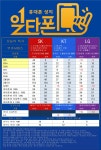 [일타폰] 서울시 종로구 성지좌표 5월13일 [동묘앞역10번출구] - 뽐뿌:구입개통수령 [일타폰] 서울시 종로구 성지좌표 5월13일... 