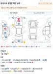 케이카 중고차 단순수리인데 돈내고 조회하니 교환에 판금 많은데 참견 부탁드려요 - 뽐뿌:자동차포럼 케이카 중고차 단순수리인데 돈내고... 