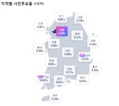 호남 사전투표율이 높네요 - 뽐뿌:자유게시판 호남 사전투표율이 높네요