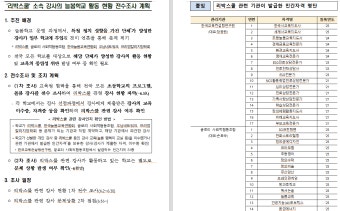 리박스쿨 전수조사하네요 - 뽐뿌:자유게시판 리박스쿨 전수조사하네요