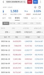 개미는 인버스를 좋아해~ - 뽐뿌:증권포럼 개미는 인버스를 좋아해~
