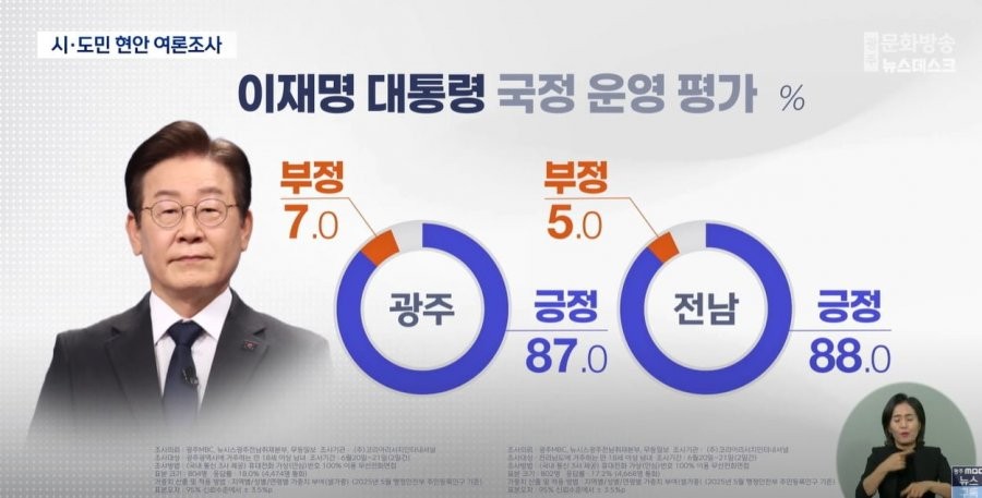 이재명 대통령, 국무회의 생중계로 투명한 국정 운영 희망 키워준다