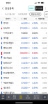 스테이블코인 관련주 떡락 - 뽐뿌:증권포럼 스테이블코인 관련주 떡락