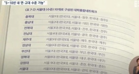 서울대 10개 만들기 ㄷ.. jpg - 뽐뿌:자유게시판  서울대 10개 만들기 ㄷ.. jpg