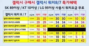 휴대폰성지 시세표 남양주시 별내동 다산동 갈매동 호평동 평내동 금곡동 화도 진건 진접 춘천 와부읍 마석 아이폰16 갤럭시S25 폴드7 플립7... 