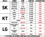 대구 동성로 중앙로역ㄷㅇㅅ SK.KT.LG 이동차비대란!! 폴더블7... 동성로 중앙로역ㄷㅇㅅ SK.KT.LG 이동차비대란!! 폴더블7 사전예약은... 