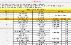 양산역1번출구앞 주말시작입니다 시세표 확인하세요~~ - 뽐뿌:구입개통수령 양산역1번출구앞 주말시작입니다 시세표 확인하세요~~