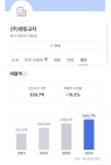 명동교자최근 매출 및 영업이익 - 뽐뿌:자유게시판 명동교자최근 매출 및 영업이익