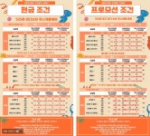 S25울트라, 아이폰16프로, 플립7 / 주말 스팟 선공지 / 용산,서초,중구,서대문,도봉구,구미,김해 - 뽐뿌:휴대폰업체 S25울트라, 아이폰16프로... 