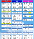 09월 갤s25 울트라,아이폰16 기변 스팟 / 송파,강서구,구로구,김포,성동구 - 뽐뿌:휴대폰업체 09월 갤s25 울트라,아이폰16 기변 스팟 / 송파... 