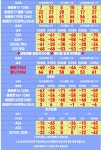 아이폰17 예약 / 16프로,S25울트라 SK기변 초특가 / 강남,마포,송파,강북,구로,성남,화성,안산,오산,구미 - 뽐뿌:휴대폰업체 아이폰17 예약 / 16... 