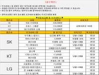 창원 주말 차비대란 특가떳네요 ㅅㅅㅅㅅㅅㅅ - 뽐뿌:구입개통수령 창원 주말 차비대란 특가떳네요 ㅅㅅㅅㅅㅅㅅ
