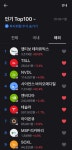 다준미장 | 미장 다 빨개요 - 뽐뿌:증권포럼 미장 다 빨개요