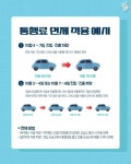 추석기간 고속도로 통행료 면제 내용 - 뽐뿌:자유게시판 추석기간 고속도로 통행료 면제 내용