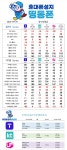 광진구 휴대폰성지 ㄸㄷㅍ 갤럭시S24,아이폰13 33욕 특가떳네요 - 뽐뿌:구입개통수령 광진구 휴대폰성지 ㄸㄷㅍ 갤럭시S24,아이폰13 33욕... 