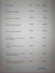 사진 편집용 고사양 전문가님들 도와주세요 - 뽐뿌:PC/인터넷 장인어른 효도 데스크탑 추천 부탁 드릴게요. 사진 편집용 고사양 전문가님들... 