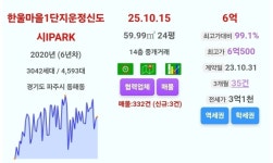 오~ 파주 - 뽐뿌:부동산포럼 오~ 파주