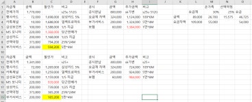 쓱데이-대리점 비교표 이렇게 보는게 맞을까요 - 뽐뿌:휴대폰포럼 쓱데이-대리점 비교표 이렇게 보는게 맞을까요