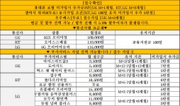 양산 1번 휴대폰 성지 양산역 1번 출구 S25 -30 플립7 -5 S24FE -25... 양산역 1번 출구  S25 -30 플립7 -5 S24FE -25 전국 1번 단가 바로 갑니다