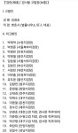 김경호 변호사가 고발한 검사 20인 명단 ㄷㄷ.jpg - 뽐뿌:자유게시판 김경호 변호사가 고발한 검사 20인 명단 ㄷㄷ.jpg